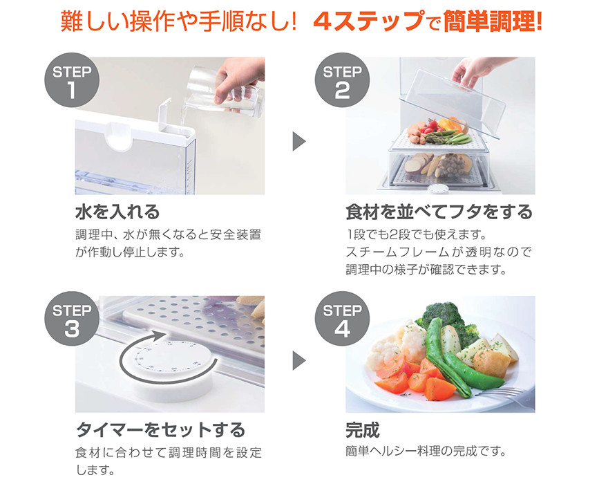 スチームクッカー