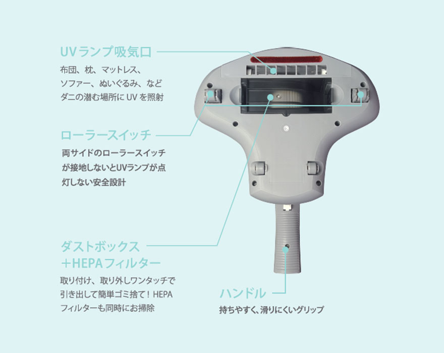 UVふとんクリーナー ノーノーアレルⅢ