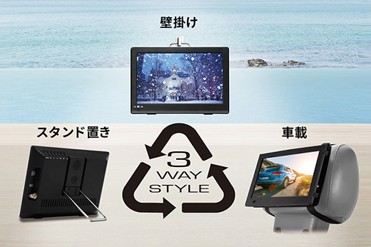 3way仕様の設置方法