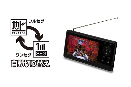 アンテナ+チューナー搭載