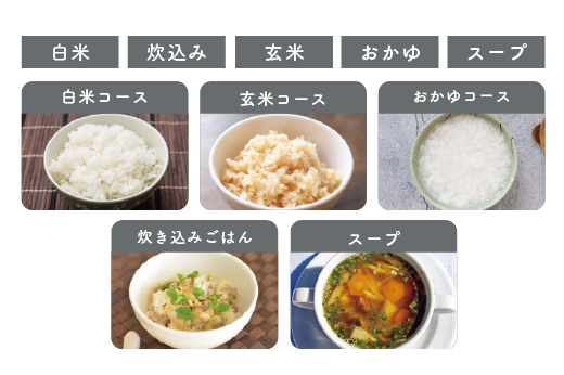 コンパクト炊飯器 OKOMEDAKI - ROOMMATE
